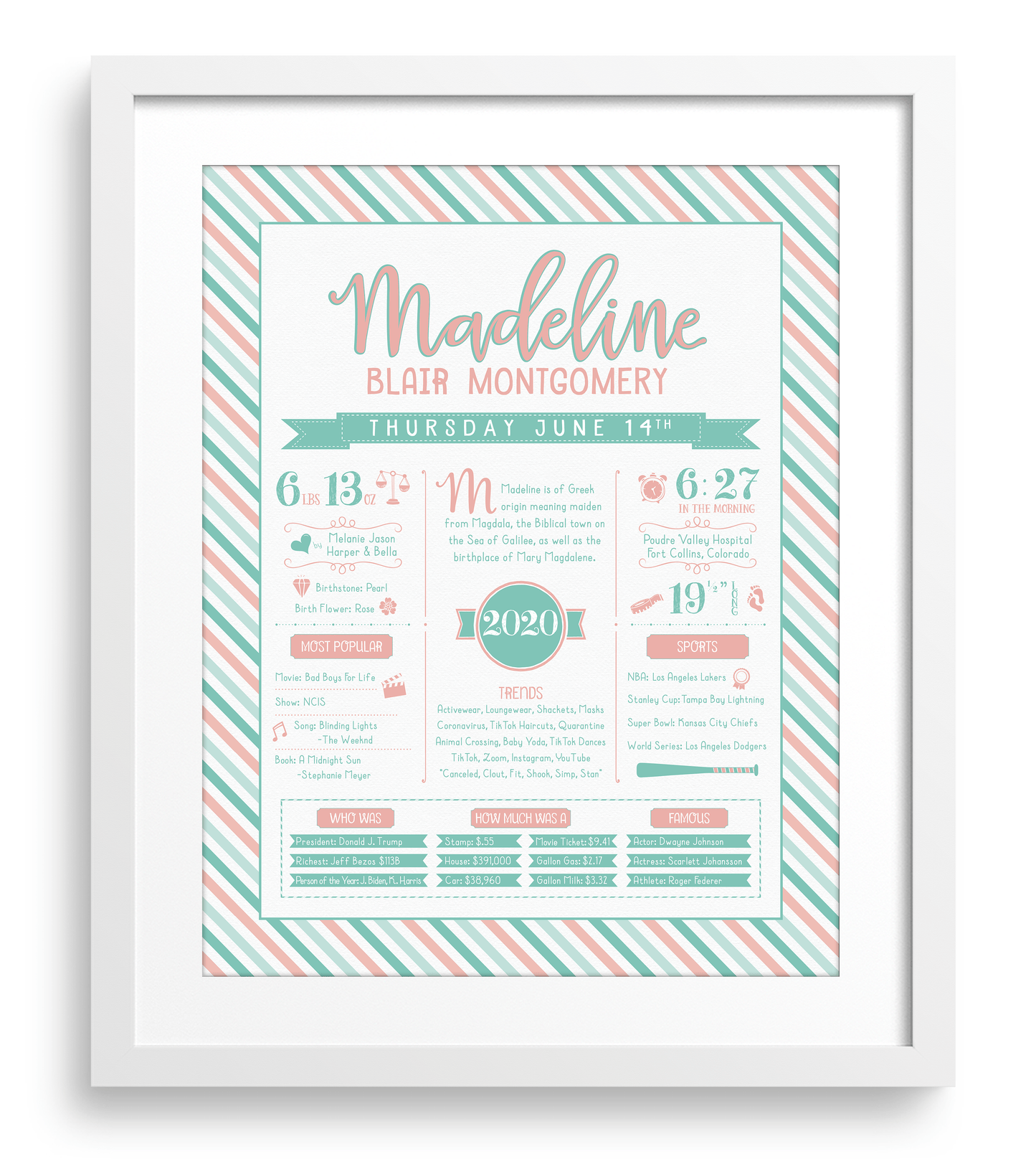 White Frame / Peachy Pink & Aqua Print