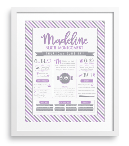 White Frame / Purple & Gray Print