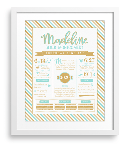 White Frame / Aqua & Gold Print