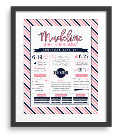 Black Frame / Pink & Navy Print