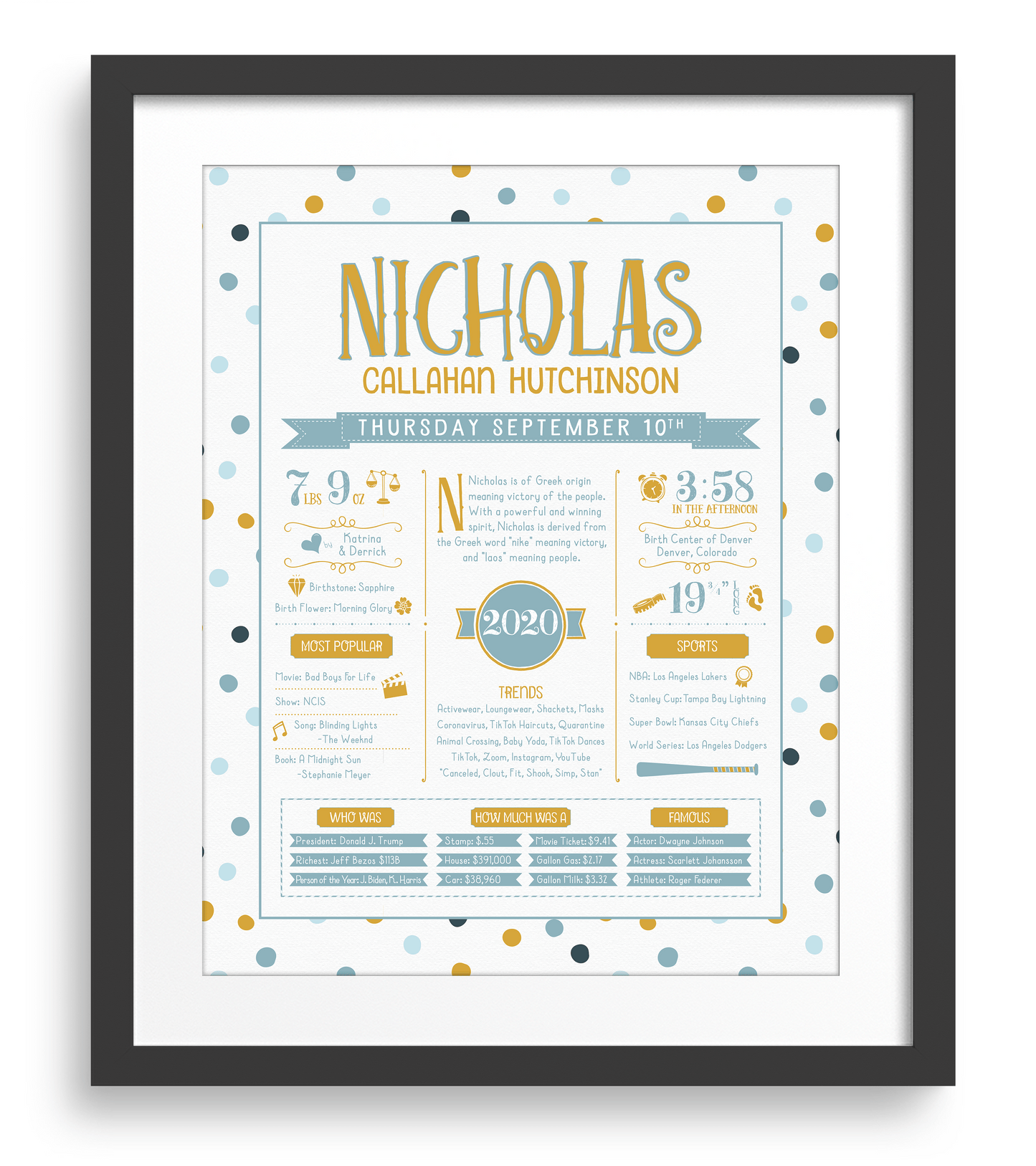 Black Frame / Gold & Boho Blue Print