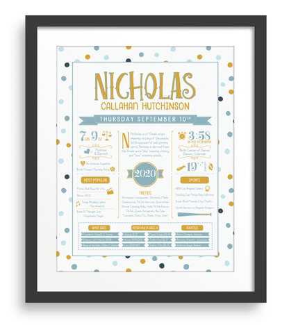 Black Frame / Gold & Boho Blue Print