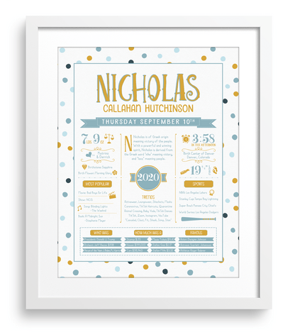 White Frame / Gold & Boho Blue Print