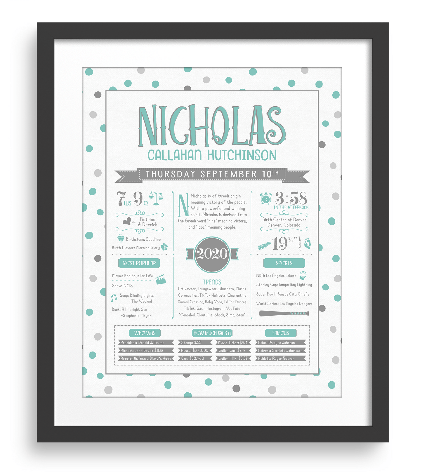 Black Frame / Turquoise & Gray Print