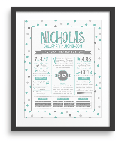 Black Frame / Turquoise & Gray Print