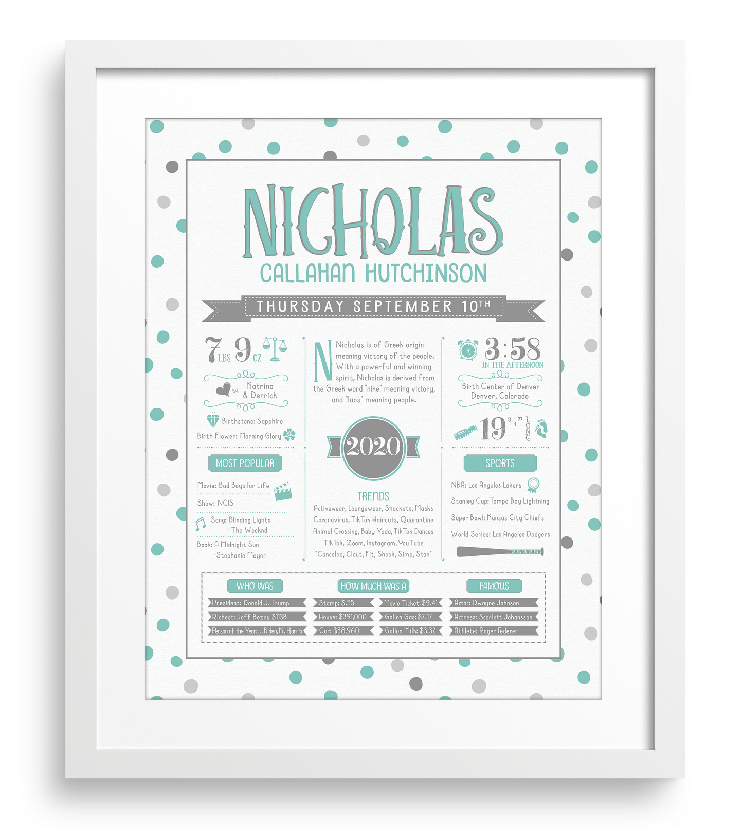 White Frame / Turquoise & Gray Print