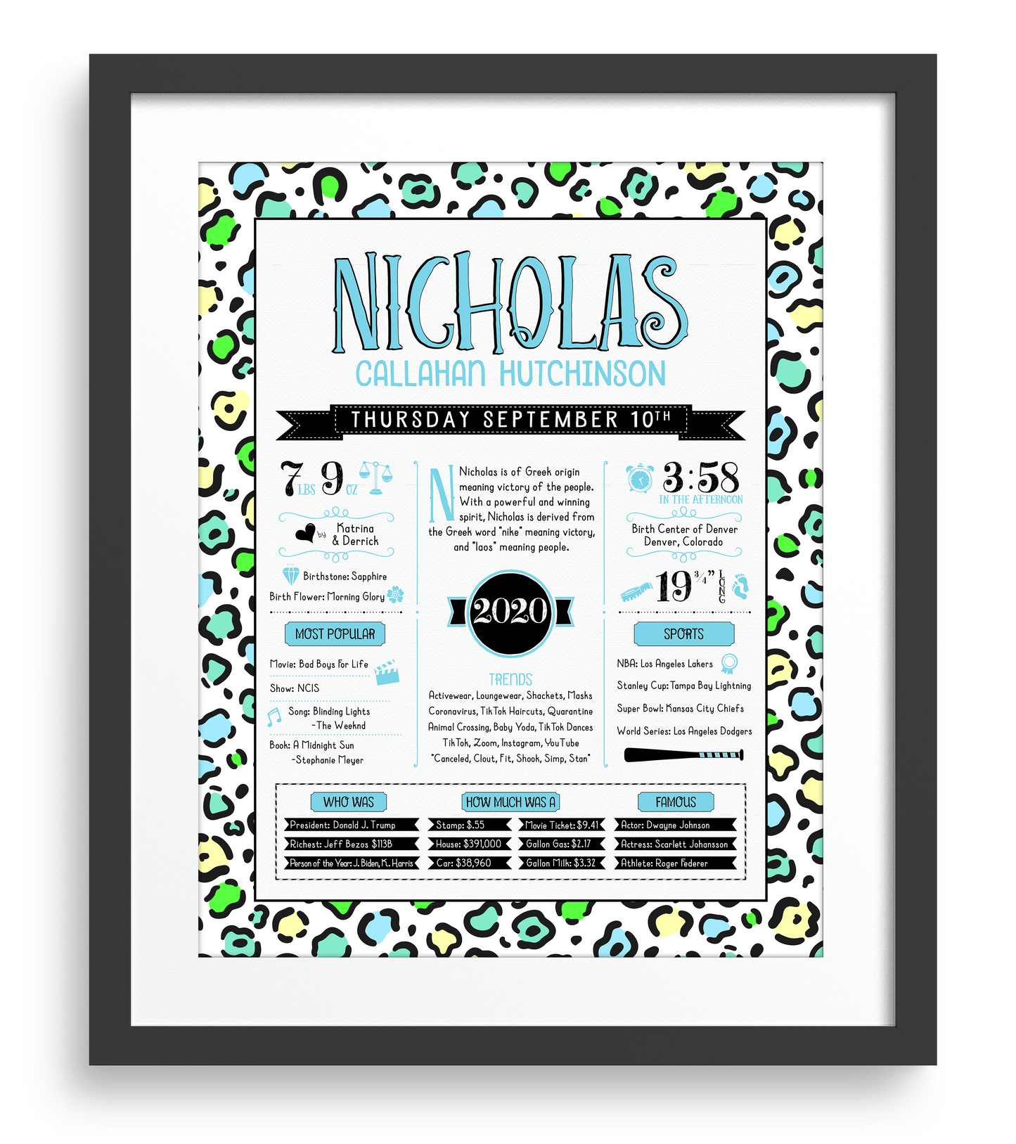 Black Frame / Bright Multi Color Print