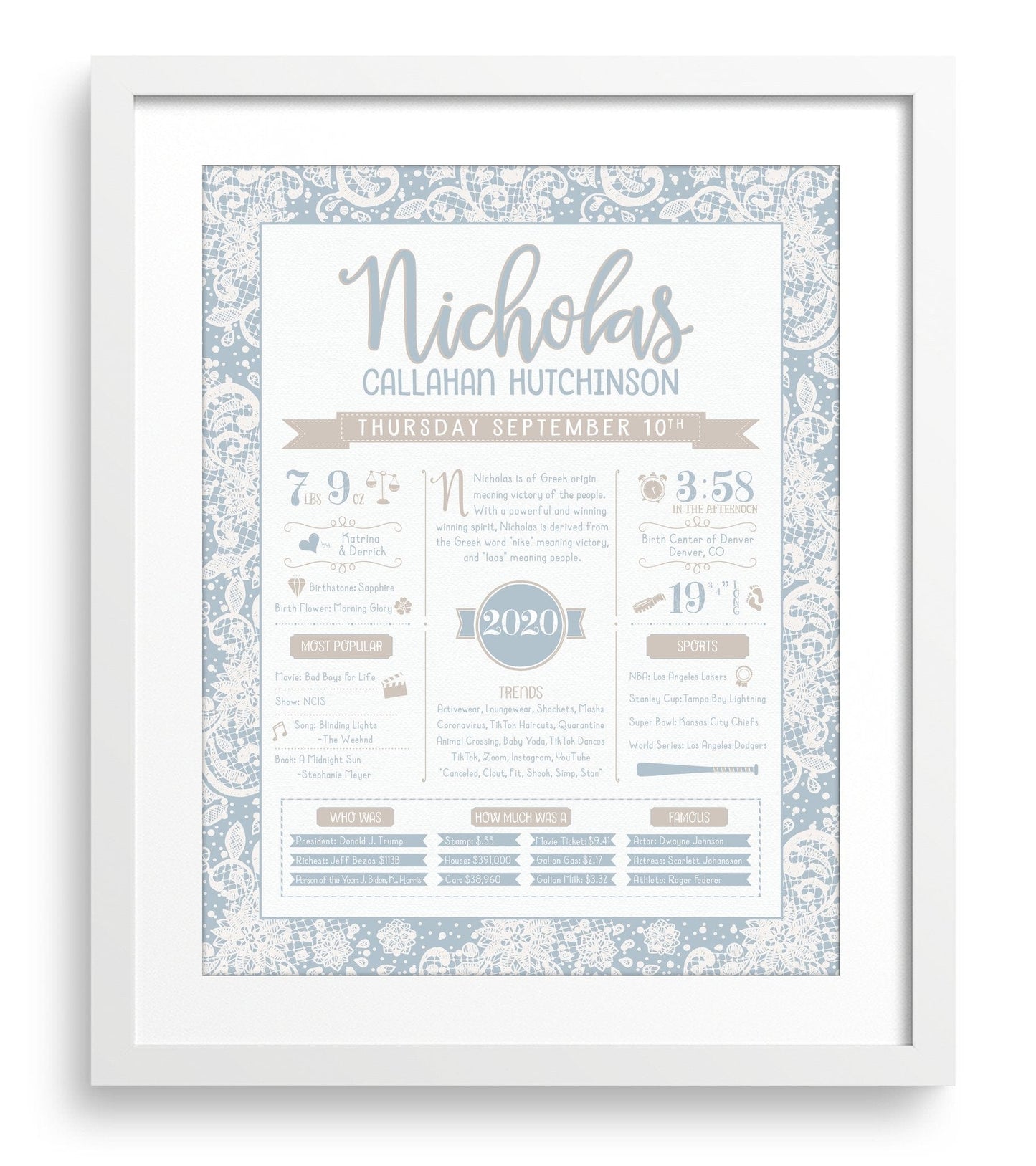 White Frame / Antique Blue Print